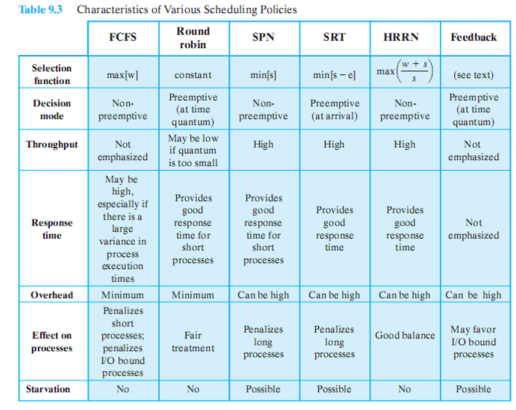 image-20230502011513342